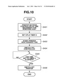 IMAGE FORMING APPARATUS AND CONTROL METHOD THEREOF diagram and image