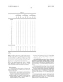 CHARGING MEMBER, PROCESS FOR ITS PRODUCTION, PROCESS CARTRIDGE diagram and image