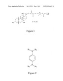 Printable hydrogels for biosensors diagram and image