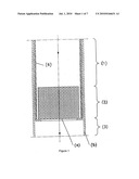 DEVICE AND METHOD FOR CATALYTIC GAS PHASE REACTION AND THE USE THEREOF diagram and image