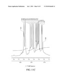 SILICA GEL COMPOSITIONS CONTAINING ALKALI METALS AND ALKALI METAL ALLOYS diagram and image