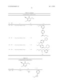 1, 4-DISUBSTITUTED 3-CYANO-PYRIDONE DERIVATIVES AND THEIR USE AS POSITIVE ALLOSTERIC MODULATORS OF MGLUR2-RECEPTORS diagram and image