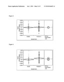 METHOD FOR TREATING DAMAGED HAIR IN CONJUNCTION WITH THE RELAXING PROCESS diagram and image