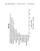 DIAGNOSTIC MARKERS OF WOUND INFECTION diagram and image