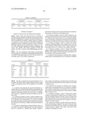 DIAGNOSTIC MARKERS OF WOUND INFECTION diagram and image