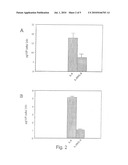 USE OF IL-6/IL-6 CHIMERA IN HUNTINGTON S DISEASE diagram and image