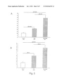 USE OF IL-6/IL-6 CHIMERA IN HUNTINGTON S DISEASE diagram and image