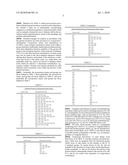 USE OF IL-6/IL-6 CHIMERA IN HUNTINGTON S DISEASE diagram and image