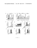 ANTIMICROBIAL AND ANTI-INFLAMMATORY THERAPIES AND COMPOSITIONS diagram and image