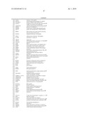 EARLY MESODERM CELLS, A STABLE POPULATION OF MESENDODERM CELLS THAT HAS UTILITY FOR GENERATION OF ENDODERM AND MESODERM LINEAGES AND MULTIPOTENT MIGRATORY CELLS (MMC) diagram and image