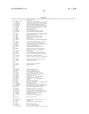 EARLY MESODERM CELLS, A STABLE POPULATION OF MESENDODERM CELLS THAT HAS UTILITY FOR GENERATION OF ENDODERM AND MESODERM LINEAGES AND MULTIPOTENT MIGRATORY CELLS (MMC) diagram and image