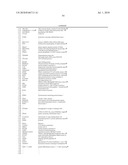 EARLY MESODERM CELLS, A STABLE POPULATION OF MESENDODERM CELLS THAT HAS UTILITY FOR GENERATION OF ENDODERM AND MESODERM LINEAGES AND MULTIPOTENT MIGRATORY CELLS (MMC) diagram and image