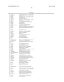 EARLY MESODERM CELLS, A STABLE POPULATION OF MESENDODERM CELLS THAT HAS UTILITY FOR GENERATION OF ENDODERM AND MESODERM LINEAGES AND MULTIPOTENT MIGRATORY CELLS (MMC) diagram and image