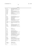 EARLY MESODERM CELLS, A STABLE POPULATION OF MESENDODERM CELLS THAT HAS UTILITY FOR GENERATION OF ENDODERM AND MESODERM LINEAGES AND MULTIPOTENT MIGRATORY CELLS (MMC) diagram and image