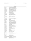 EARLY MESODERM CELLS, A STABLE POPULATION OF MESENDODERM CELLS THAT HAS UTILITY FOR GENERATION OF ENDODERM AND MESODERM LINEAGES AND MULTIPOTENT MIGRATORY CELLS (MMC) diagram and image