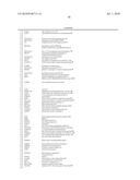 EARLY MESODERM CELLS, A STABLE POPULATION OF MESENDODERM CELLS THAT HAS UTILITY FOR GENERATION OF ENDODERM AND MESODERM LINEAGES AND MULTIPOTENT MIGRATORY CELLS (MMC) diagram and image