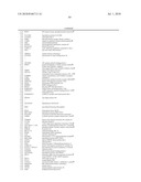 EARLY MESODERM CELLS, A STABLE POPULATION OF MESENDODERM CELLS THAT HAS UTILITY FOR GENERATION OF ENDODERM AND MESODERM LINEAGES AND MULTIPOTENT MIGRATORY CELLS (MMC) diagram and image