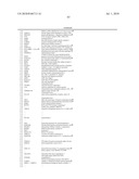 EARLY MESODERM CELLS, A STABLE POPULATION OF MESENDODERM CELLS THAT HAS UTILITY FOR GENERATION OF ENDODERM AND MESODERM LINEAGES AND MULTIPOTENT MIGRATORY CELLS (MMC) diagram and image