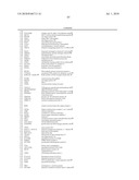 EARLY MESODERM CELLS, A STABLE POPULATION OF MESENDODERM CELLS THAT HAS UTILITY FOR GENERATION OF ENDODERM AND MESODERM LINEAGES AND MULTIPOTENT MIGRATORY CELLS (MMC) diagram and image