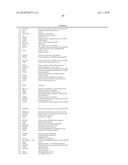 EARLY MESODERM CELLS, A STABLE POPULATION OF MESENDODERM CELLS THAT HAS UTILITY FOR GENERATION OF ENDODERM AND MESODERM LINEAGES AND MULTIPOTENT MIGRATORY CELLS (MMC) diagram and image