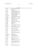 EARLY MESODERM CELLS, A STABLE POPULATION OF MESENDODERM CELLS THAT HAS UTILITY FOR GENERATION OF ENDODERM AND MESODERM LINEAGES AND MULTIPOTENT MIGRATORY CELLS (MMC) diagram and image