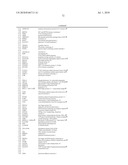 EARLY MESODERM CELLS, A STABLE POPULATION OF MESENDODERM CELLS THAT HAS UTILITY FOR GENERATION OF ENDODERM AND MESODERM LINEAGES AND MULTIPOTENT MIGRATORY CELLS (MMC) diagram and image