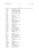 EARLY MESODERM CELLS, A STABLE POPULATION OF MESENDODERM CELLS THAT HAS UTILITY FOR GENERATION OF ENDODERM AND MESODERM LINEAGES AND MULTIPOTENT MIGRATORY CELLS (MMC) diagram and image