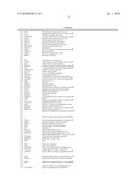 EARLY MESODERM CELLS, A STABLE POPULATION OF MESENDODERM CELLS THAT HAS UTILITY FOR GENERATION OF ENDODERM AND MESODERM LINEAGES AND MULTIPOTENT MIGRATORY CELLS (MMC) diagram and image