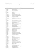 EARLY MESODERM CELLS, A STABLE POPULATION OF MESENDODERM CELLS THAT HAS UTILITY FOR GENERATION OF ENDODERM AND MESODERM LINEAGES AND MULTIPOTENT MIGRATORY CELLS (MMC) diagram and image