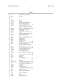 EARLY MESODERM CELLS, A STABLE POPULATION OF MESENDODERM CELLS THAT HAS UTILITY FOR GENERATION OF ENDODERM AND MESODERM LINEAGES AND MULTIPOTENT MIGRATORY CELLS (MMC) diagram and image