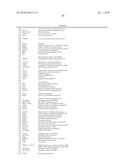 EARLY MESODERM CELLS, A STABLE POPULATION OF MESENDODERM CELLS THAT HAS UTILITY FOR GENERATION OF ENDODERM AND MESODERM LINEAGES AND MULTIPOTENT MIGRATORY CELLS (MMC) diagram and image