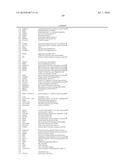 EARLY MESODERM CELLS, A STABLE POPULATION OF MESENDODERM CELLS THAT HAS UTILITY FOR GENERATION OF ENDODERM AND MESODERM LINEAGES AND MULTIPOTENT MIGRATORY CELLS (MMC) diagram and image