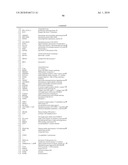 EARLY MESODERM CELLS, A STABLE POPULATION OF MESENDODERM CELLS THAT HAS UTILITY FOR GENERATION OF ENDODERM AND MESODERM LINEAGES AND MULTIPOTENT MIGRATORY CELLS (MMC) diagram and image