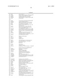 EARLY MESODERM CELLS, A STABLE POPULATION OF MESENDODERM CELLS THAT HAS UTILITY FOR GENERATION OF ENDODERM AND MESODERM LINEAGES AND MULTIPOTENT MIGRATORY CELLS (MMC) diagram and image