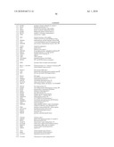 EARLY MESODERM CELLS, A STABLE POPULATION OF MESENDODERM CELLS THAT HAS UTILITY FOR GENERATION OF ENDODERM AND MESODERM LINEAGES AND MULTIPOTENT MIGRATORY CELLS (MMC) diagram and image