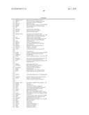 EARLY MESODERM CELLS, A STABLE POPULATION OF MESENDODERM CELLS THAT HAS UTILITY FOR GENERATION OF ENDODERM AND MESODERM LINEAGES AND MULTIPOTENT MIGRATORY CELLS (MMC) diagram and image