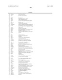 EARLY MESODERM CELLS, A STABLE POPULATION OF MESENDODERM CELLS THAT HAS UTILITY FOR GENERATION OF ENDODERM AND MESODERM LINEAGES AND MULTIPOTENT MIGRATORY CELLS (MMC) diagram and image