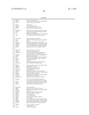 EARLY MESODERM CELLS, A STABLE POPULATION OF MESENDODERM CELLS THAT HAS UTILITY FOR GENERATION OF ENDODERM AND MESODERM LINEAGES AND MULTIPOTENT MIGRATORY CELLS (MMC) diagram and image