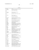 EARLY MESODERM CELLS, A STABLE POPULATION OF MESENDODERM CELLS THAT HAS UTILITY FOR GENERATION OF ENDODERM AND MESODERM LINEAGES AND MULTIPOTENT MIGRATORY CELLS (MMC) diagram and image