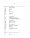 EARLY MESODERM CELLS, A STABLE POPULATION OF MESENDODERM CELLS THAT HAS UTILITY FOR GENERATION OF ENDODERM AND MESODERM LINEAGES AND MULTIPOTENT MIGRATORY CELLS (MMC) diagram and image