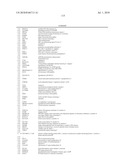 EARLY MESODERM CELLS, A STABLE POPULATION OF MESENDODERM CELLS THAT HAS UTILITY FOR GENERATION OF ENDODERM AND MESODERM LINEAGES AND MULTIPOTENT MIGRATORY CELLS (MMC) diagram and image