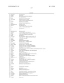 EARLY MESODERM CELLS, A STABLE POPULATION OF MESENDODERM CELLS THAT HAS UTILITY FOR GENERATION OF ENDODERM AND MESODERM LINEAGES AND MULTIPOTENT MIGRATORY CELLS (MMC) diagram and image