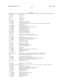 EARLY MESODERM CELLS, A STABLE POPULATION OF MESENDODERM CELLS THAT HAS UTILITY FOR GENERATION OF ENDODERM AND MESODERM LINEAGES AND MULTIPOTENT MIGRATORY CELLS (MMC) diagram and image