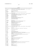 EARLY MESODERM CELLS, A STABLE POPULATION OF MESENDODERM CELLS THAT HAS UTILITY FOR GENERATION OF ENDODERM AND MESODERM LINEAGES AND MULTIPOTENT MIGRATORY CELLS (MMC) diagram and image