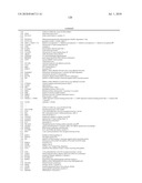 EARLY MESODERM CELLS, A STABLE POPULATION OF MESENDODERM CELLS THAT HAS UTILITY FOR GENERATION OF ENDODERM AND MESODERM LINEAGES AND MULTIPOTENT MIGRATORY CELLS (MMC) diagram and image