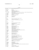 EARLY MESODERM CELLS, A STABLE POPULATION OF MESENDODERM CELLS THAT HAS UTILITY FOR GENERATION OF ENDODERM AND MESODERM LINEAGES AND MULTIPOTENT MIGRATORY CELLS (MMC) diagram and image