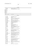 EARLY MESODERM CELLS, A STABLE POPULATION OF MESENDODERM CELLS THAT HAS UTILITY FOR GENERATION OF ENDODERM AND MESODERM LINEAGES AND MULTIPOTENT MIGRATORY CELLS (MMC) diagram and image