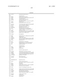 EARLY MESODERM CELLS, A STABLE POPULATION OF MESENDODERM CELLS THAT HAS UTILITY FOR GENERATION OF ENDODERM AND MESODERM LINEAGES AND MULTIPOTENT MIGRATORY CELLS (MMC) diagram and image