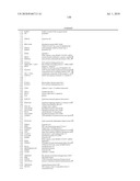 EARLY MESODERM CELLS, A STABLE POPULATION OF MESENDODERM CELLS THAT HAS UTILITY FOR GENERATION OF ENDODERM AND MESODERM LINEAGES AND MULTIPOTENT MIGRATORY CELLS (MMC) diagram and image