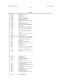 EARLY MESODERM CELLS, A STABLE POPULATION OF MESENDODERM CELLS THAT HAS UTILITY FOR GENERATION OF ENDODERM AND MESODERM LINEAGES AND MULTIPOTENT MIGRATORY CELLS (MMC) diagram and image